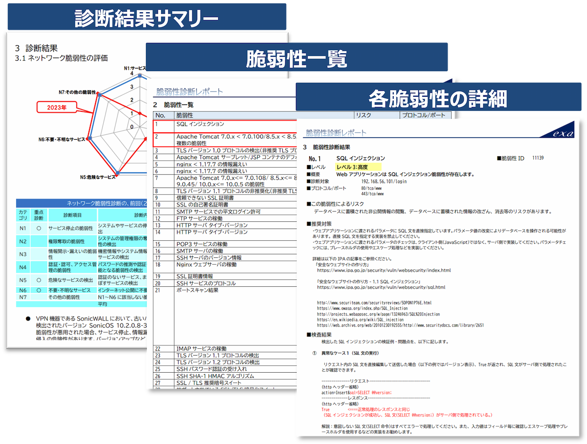 診断報告書のイメージ画像